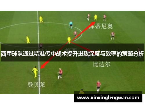 西甲球队通过精准传中战术提升进攻深度与效率的策略分析