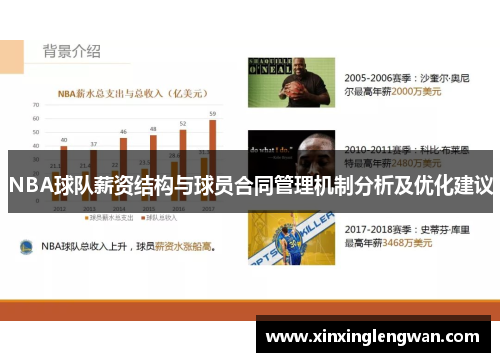 NBA球队薪资结构与球员合同管理机制分析及优化建议